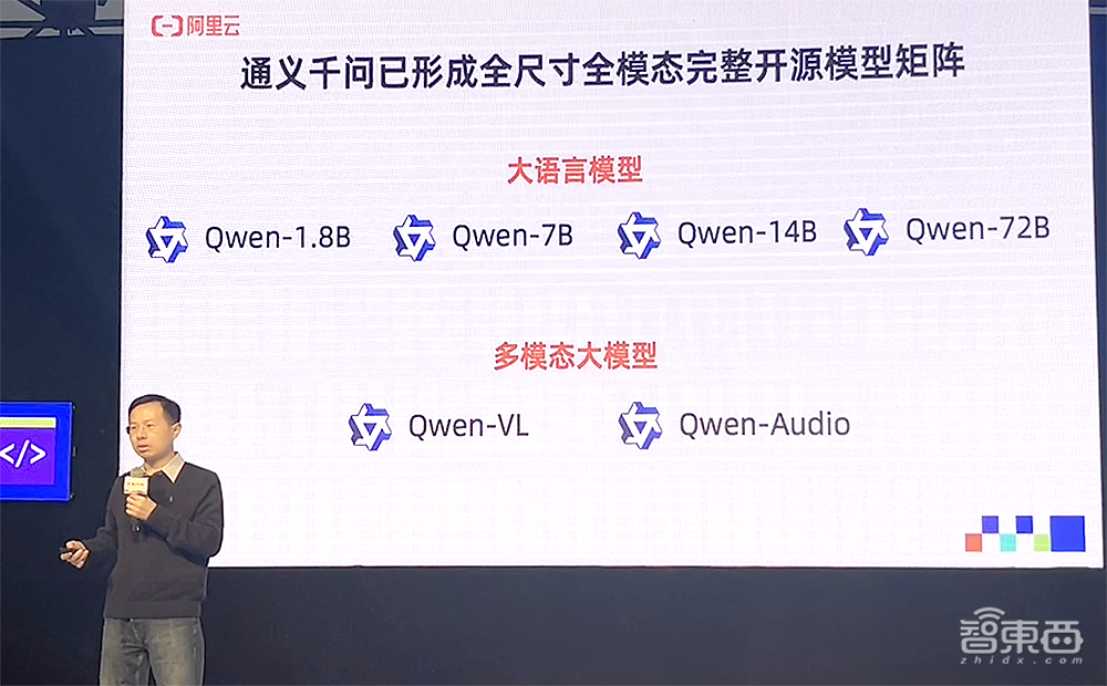 阿里云大模型再开源!通义千问720亿、18亿参数模型填补行业空缺,音频理解大模型也来了