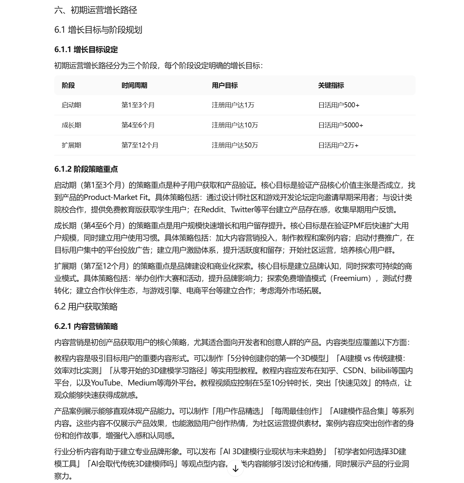 春節(jié)檔國產(chǎn)AI模型混戰(zhàn)開打，MiniMax-M2.5上線，隨手做“蘋果系統(tǒng)”