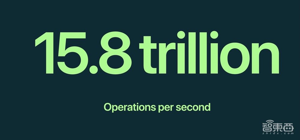 iPhone 13暴降800元！顶配一万三，高刷屏小刘海，A15芯碾压全场