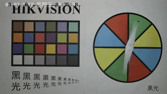 安防走入“黑夜”!暗战寂静无声