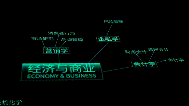 为企业打造数字分身!解密联想的一大关键挑战、三大硬核技术