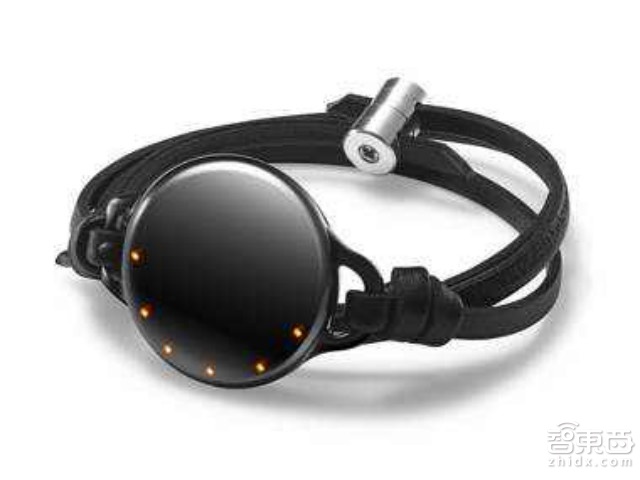 全球可穿戴产品Top100