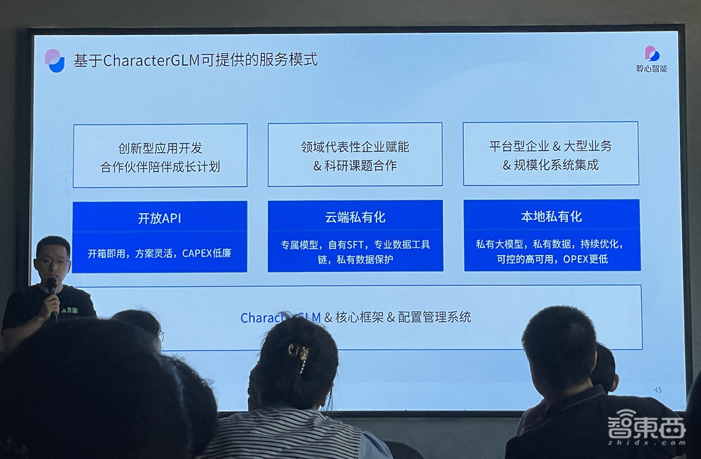 AI大模型怎么“走心”？聆心智能CharacterGLM交卷！六邊形能力加持