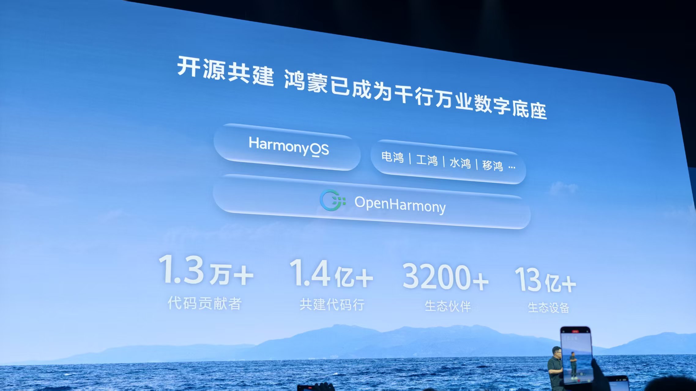 刚刚,余承东发誓把盘古大模型做到世界第一