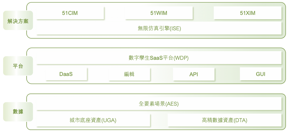 北京“克隆地球”头号玩家,赴港IPO!