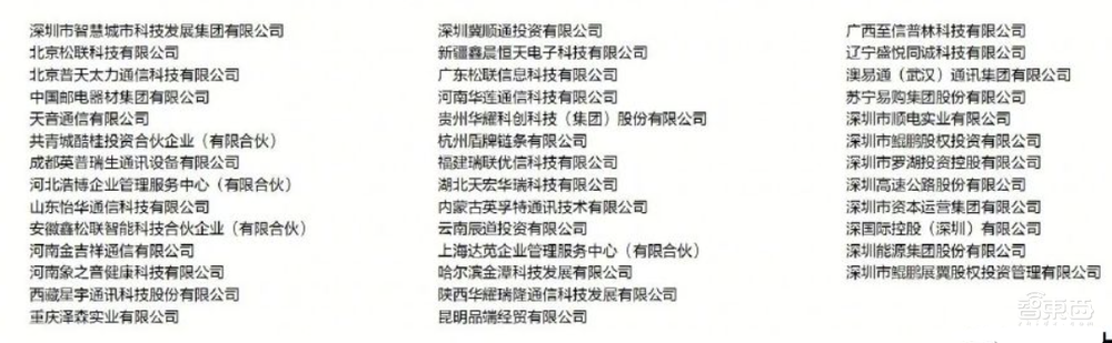 站上中国手机第一,荣耀凭什么?