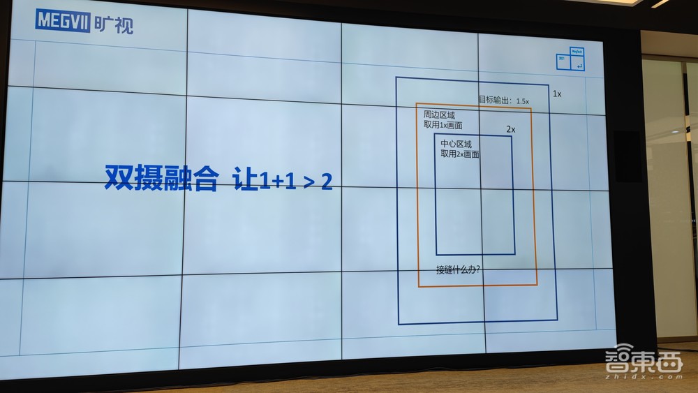 手机拍照“神仙打架”背后，厂商死磕计算摄影到底在比什么？