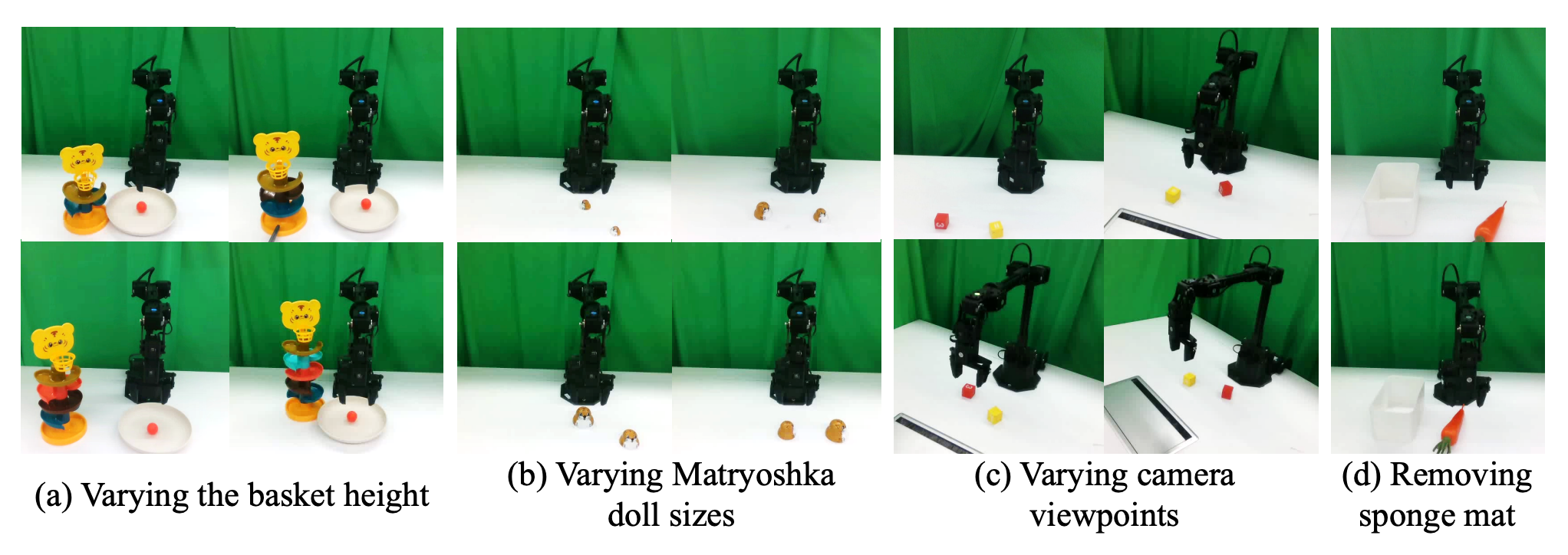 机器人不抓瞎了！清华系创企提出全新VLA框架，让模型看懂三维世界
