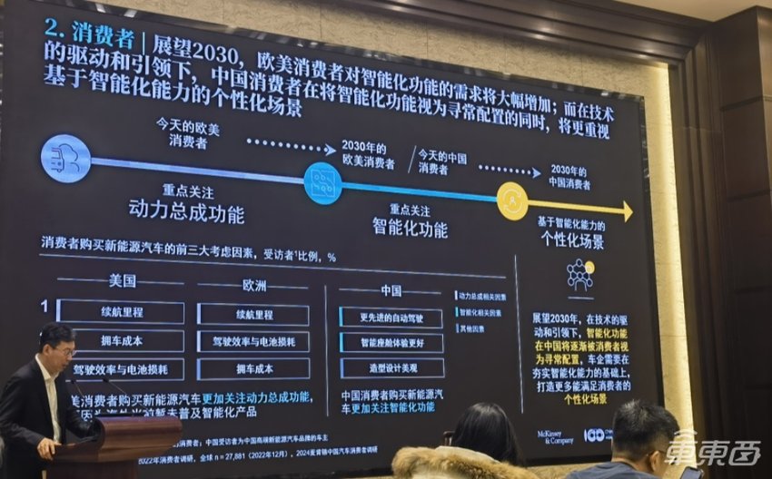 中国汽车技术大航海时代，Tier1出海正当时！