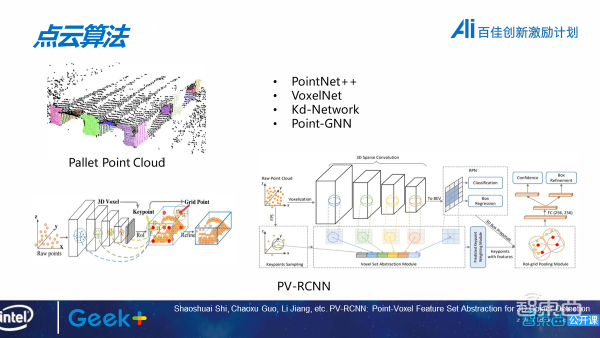 极智嘉研发总监陈超32页PPT深入讲解智能叉车托盘检测算法与VXSLAM技术【附PPT下载】
