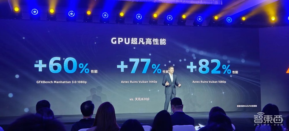 联发科天玑8300发布,中端芯首次跑100亿参数大模型,小米卢伟冰站台首发