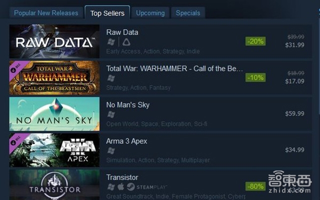 看全球最火的VR游戏是怎样炼成的!闭关5年憋大招