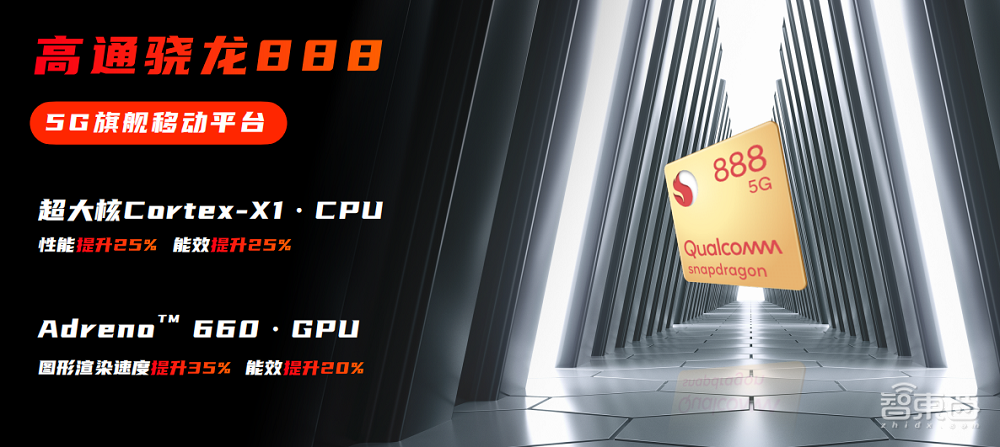 把18000转风扇塞进手机,165Hz屏幕的红魔6暂居“最强888旗舰”