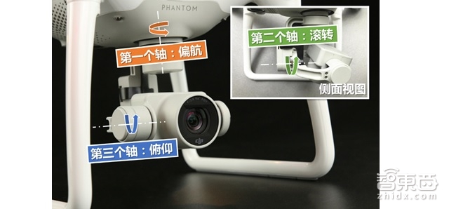 广发证券重磅报告:小型无人机技术解密|智能内参