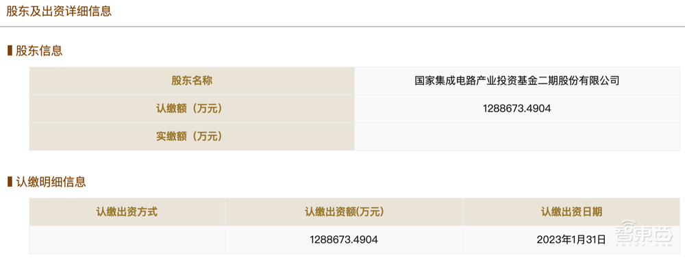 129亿元！国家大基金二期入股长江存储，长江存储增资至1052.70亿元