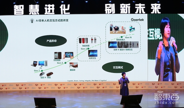 歌尔冯莉:AI浪潮下的家庭娱乐硬件升级
