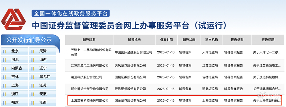 上海半导体材料创企启动IPO!两大设备龙头参投