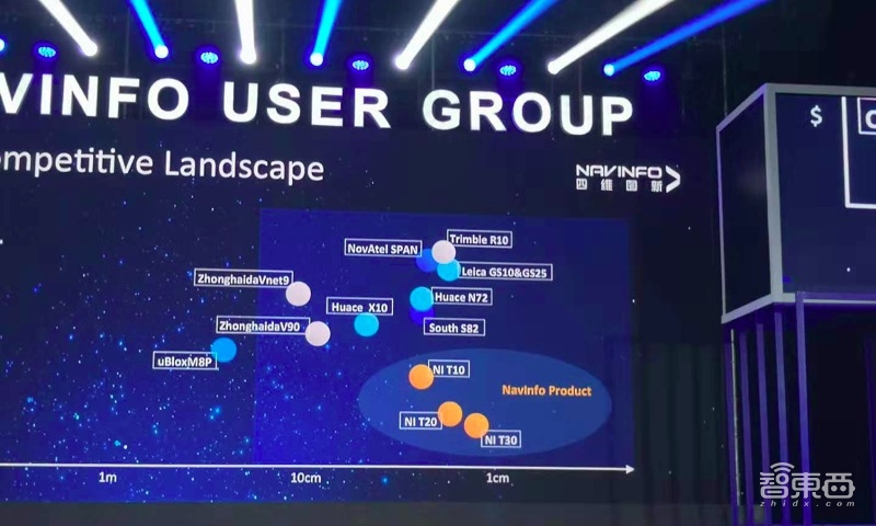 背靠腾讯收购MTK子公司后，四维图新找到四条新活法！
