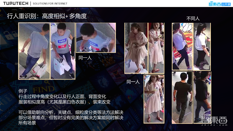 47页PPT详解线下商超中基于ReID顾客热区分析的流程、解决方案及落地实践【附PPT下载】