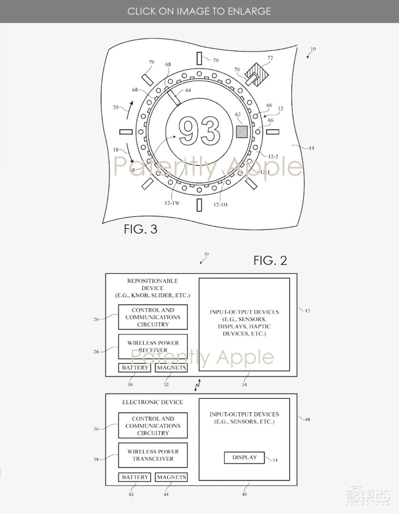 当苹果脑洞大开时：iPhone当护照、光场VR眼镜、人肉游戏手柄……