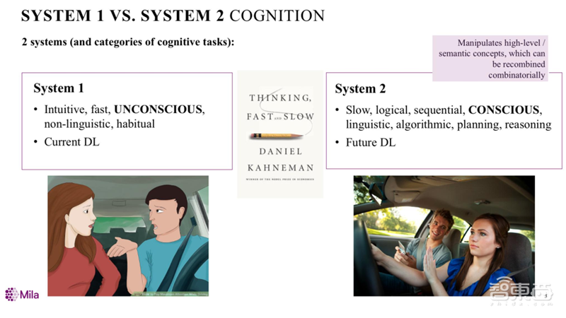 清华唐杰教授深度报告:人工智能的下个十年!【附PPT】| 智东西内参