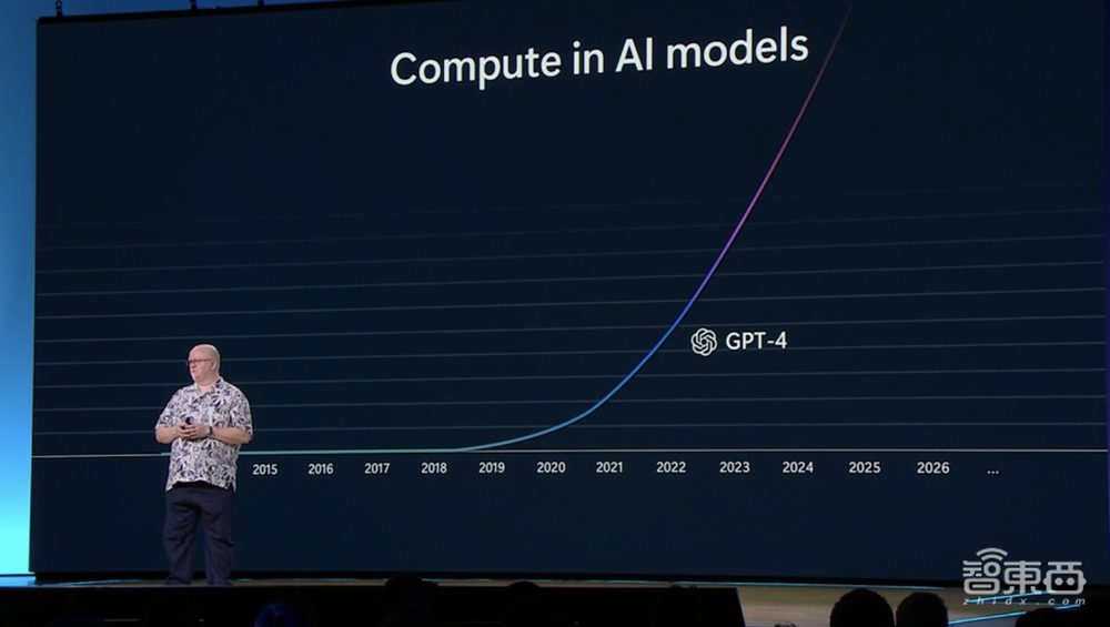 微软昨夜AI全家桶狂飙:GPT-4o上云,纳德拉现场表白OpenAI,Altman剧透新模型