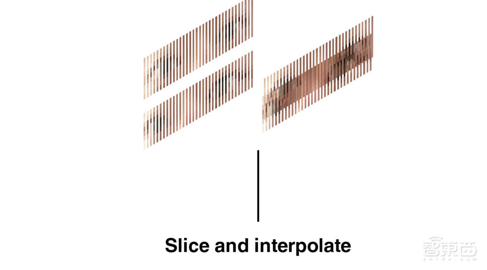 Vision Pro全球首拆,36小时火速出炉!N多细节曝光,苹果又一个工业奇迹