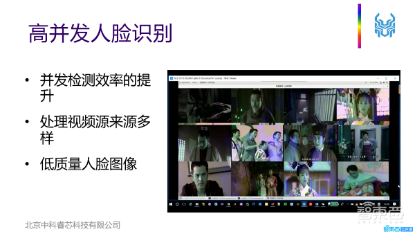 41页PPT深入解析高通量计算在大规模视频处理中的特点、挑战及应用实践【附PPT下载】