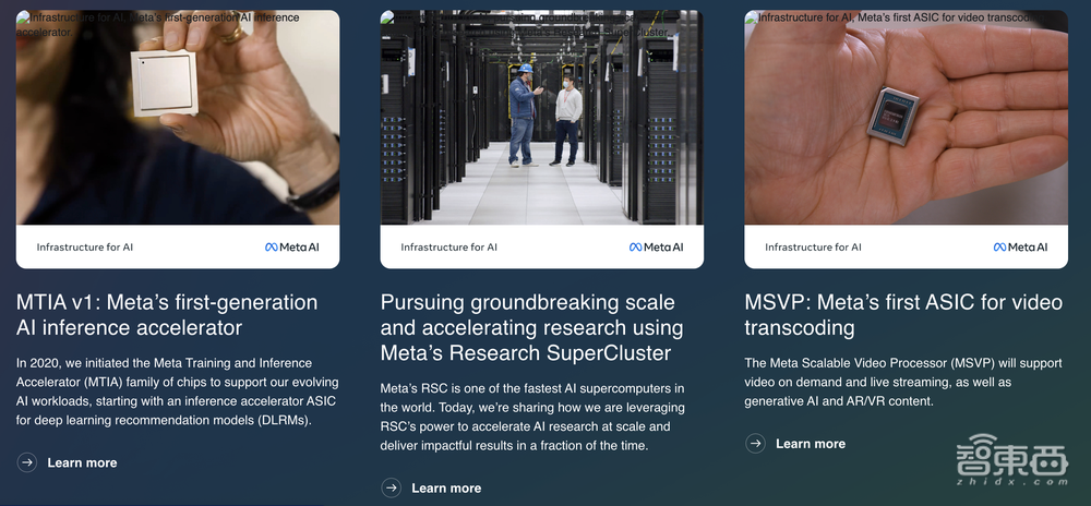 Meta连甩AI加速大招!首推AI推理芯片,AI超算专供大模型训练