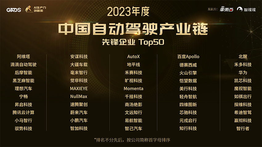 年度自动驾驶企业榜:2023年度中国自动驾驶产业链先锋企业Top50公布