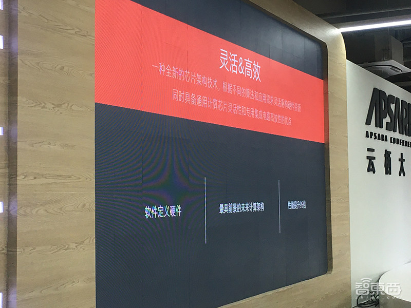 全球首款多模态智能计算芯片来了！基于清华可重构架构，同时支持视觉和语音处理