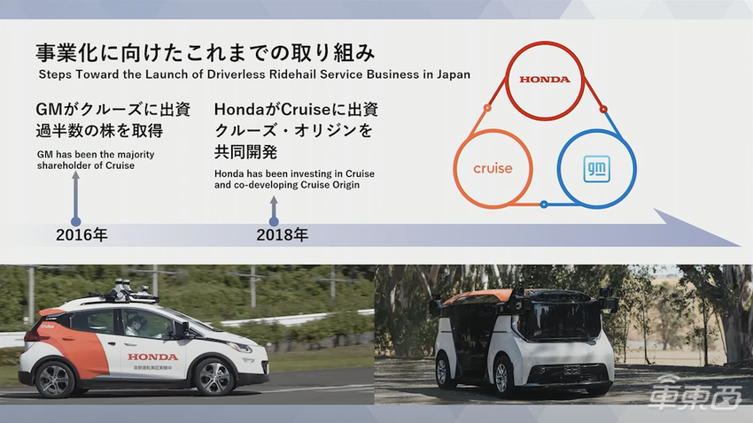 通用Cruise要和本田一起搞Robotaxi,2026年落地东京