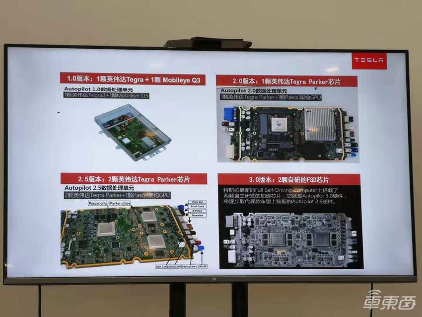 特斯拉阐述为何选择纯视觉 摄像头测距已成熟，雷达缺陷不可弥补