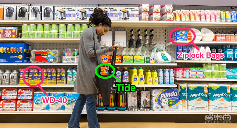 用27个摄像头实现自动结账,旧金山AI创企融资3500万美元