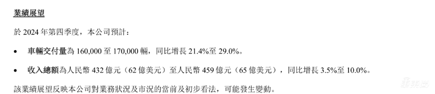 理想三季度净利润翻倍!李想:要拿下全球20万以上新能源市场的1/4