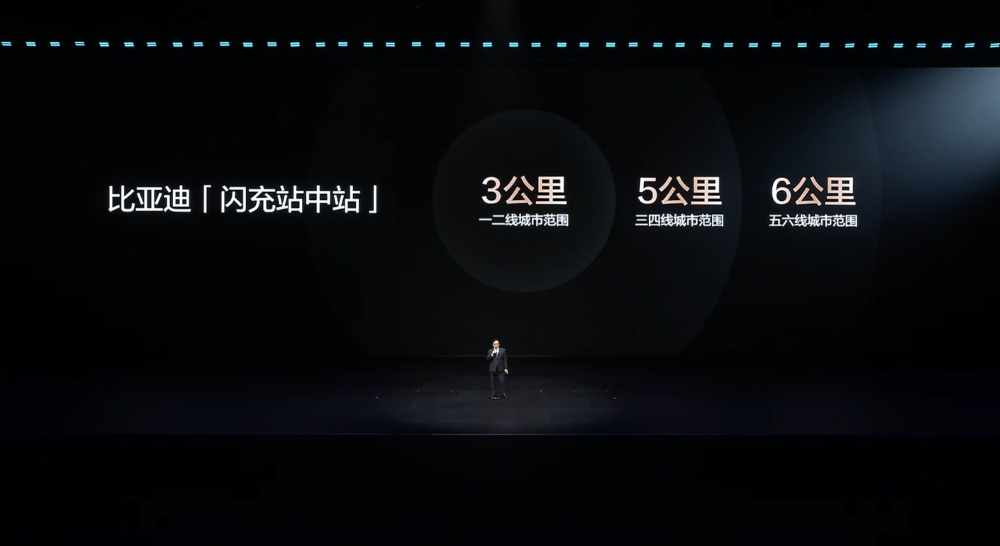 王传福抛技术王炸！二代刀片电池11车齐发，9分钟充满，要狂建两万闪充站