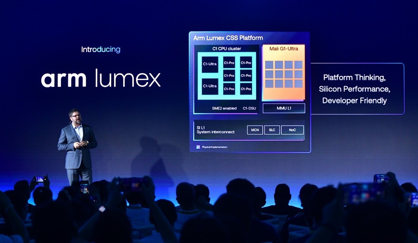 30亿设备100亿TOPS算力！解密Arm CPU最强AI黑科技