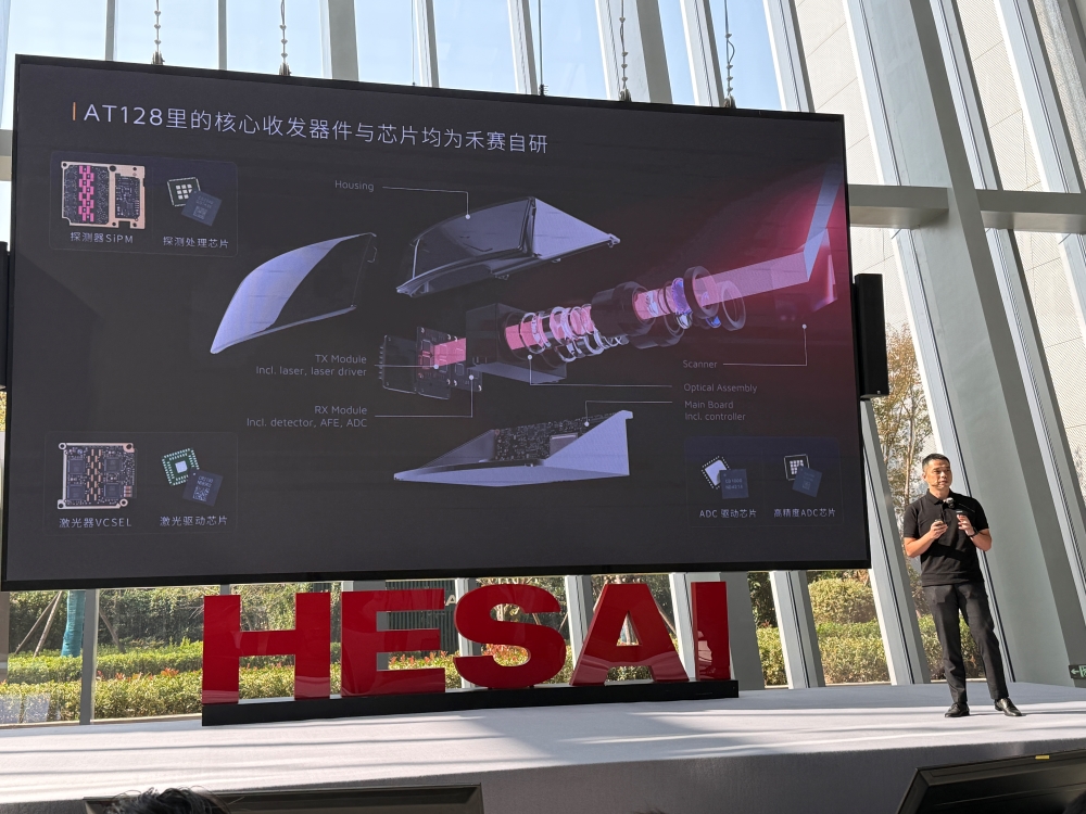 对话禾赛CEO李一帆:华为推动了激光雷达普及,与纯视觉路线不是非黑即白的争论