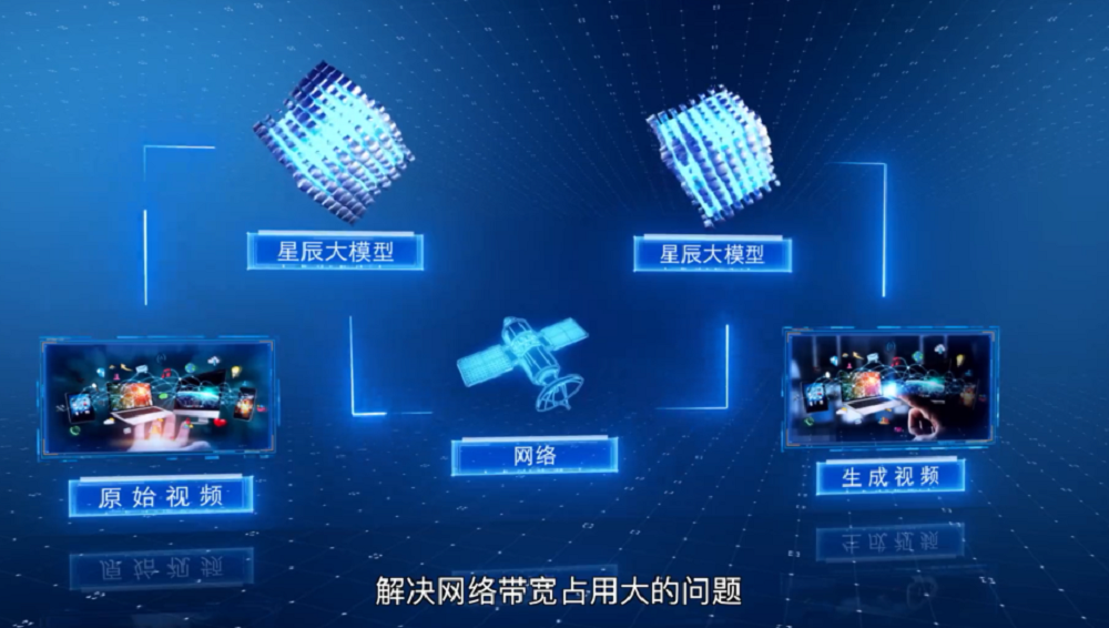 国产视频生成再突破！从影视级短片到远洋亲情连线，AI让天涯变咫尺