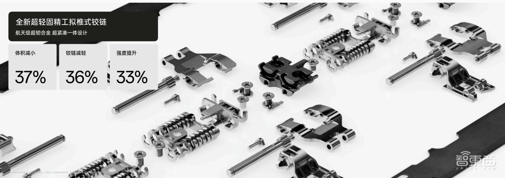 5999元起,OPPO首个“口袋”折叠屏手机来了,攻克折痕、续航短板