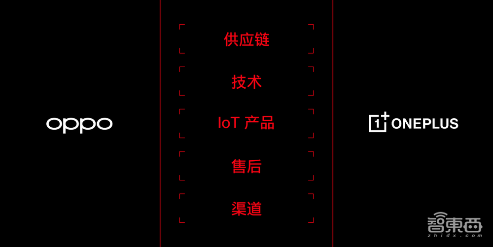 一加手机中国区新帅首次登台,接棒Ace系列,首发天玑8100-MAX