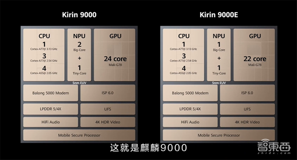 你真看懂华为Mate 40了吗？全网首个“拆解”评析来了