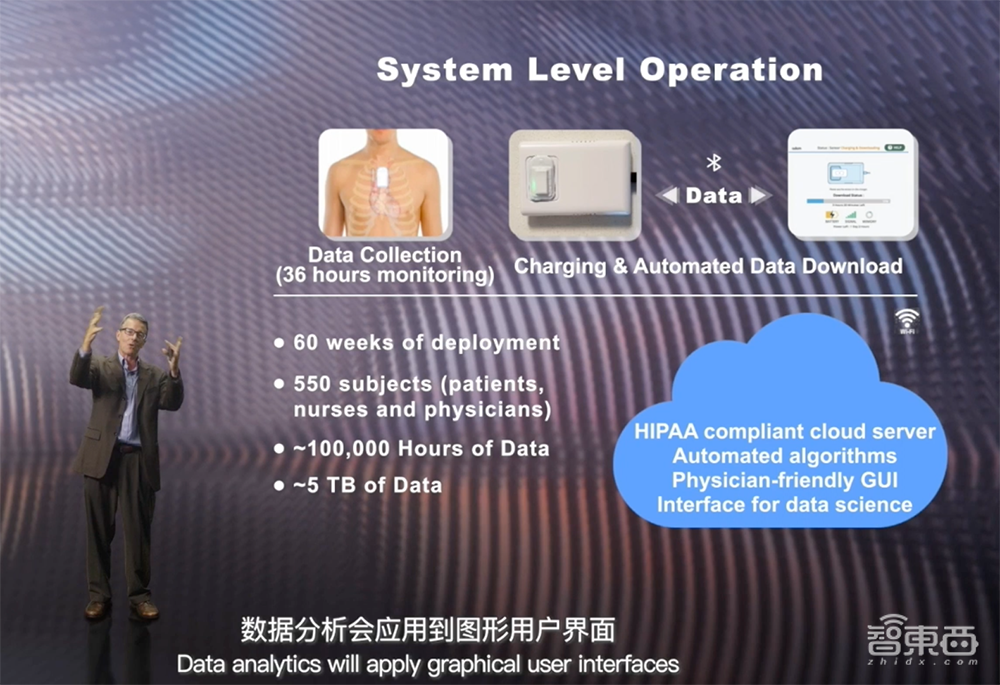 从意念书写到电子皮肤，微型芯片如何打开仿生之门？