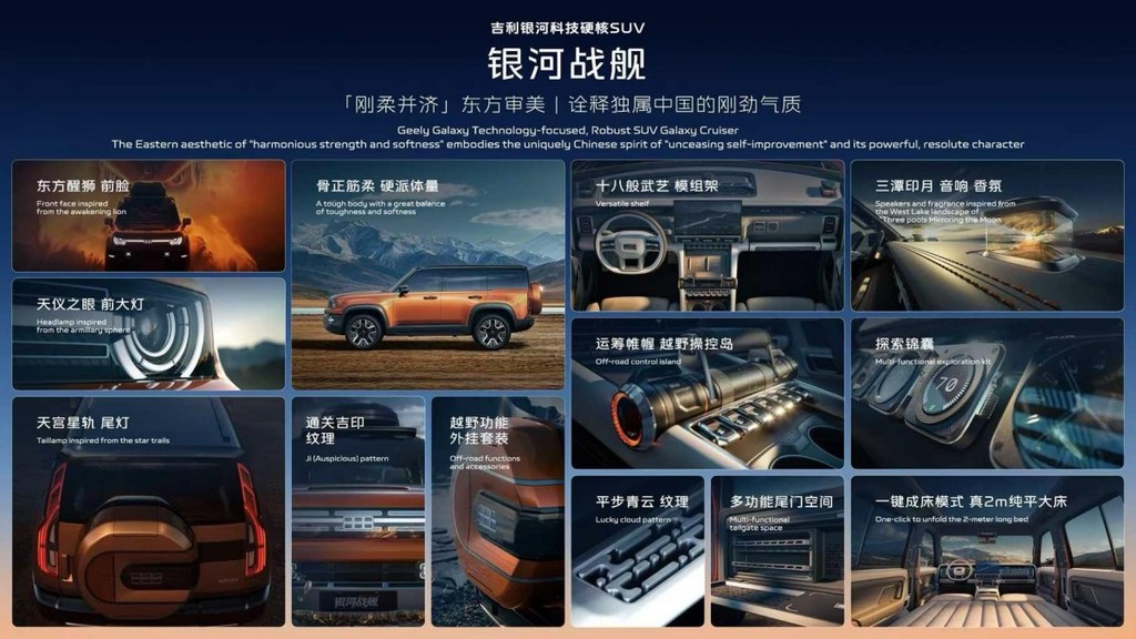 吉利发布神盾金砖电池及银河战舰原型车,开放电池安全专利