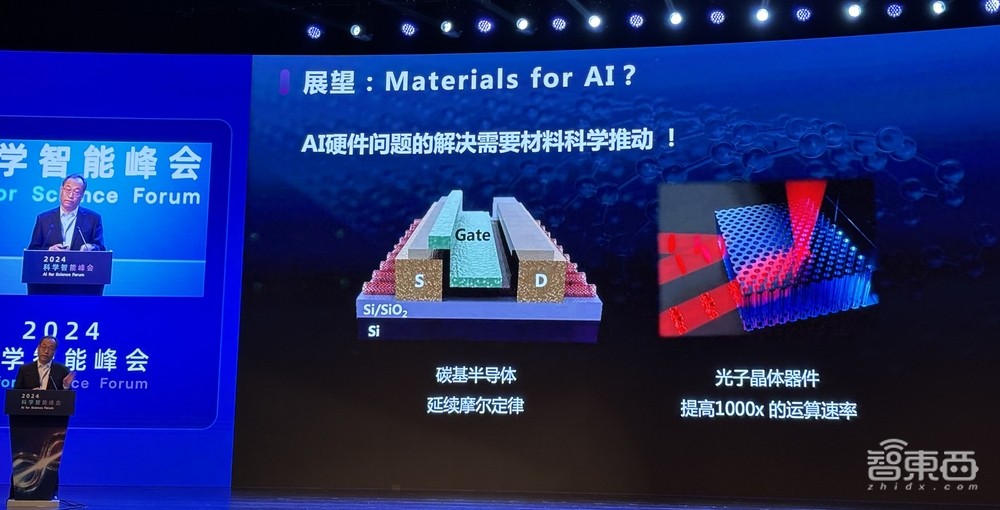 信息量爆棚的AI for Science盛会！多位院士集中开讲，用AI破解材料难题、蛋白质密码