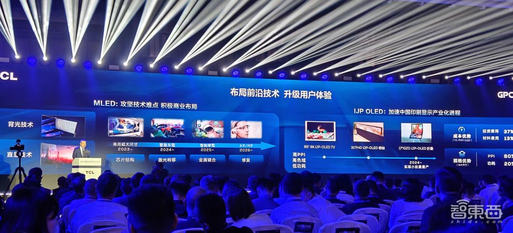 TCL华星赵军:显示产业迎来中国时刻,2024量产印刷OLED