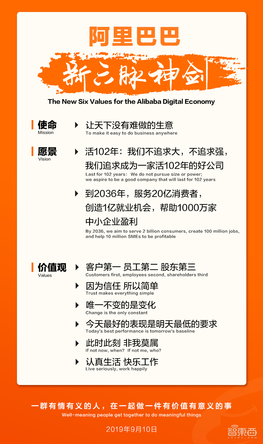 马云卸任背后:一场历时13年的漫长谢幕终点