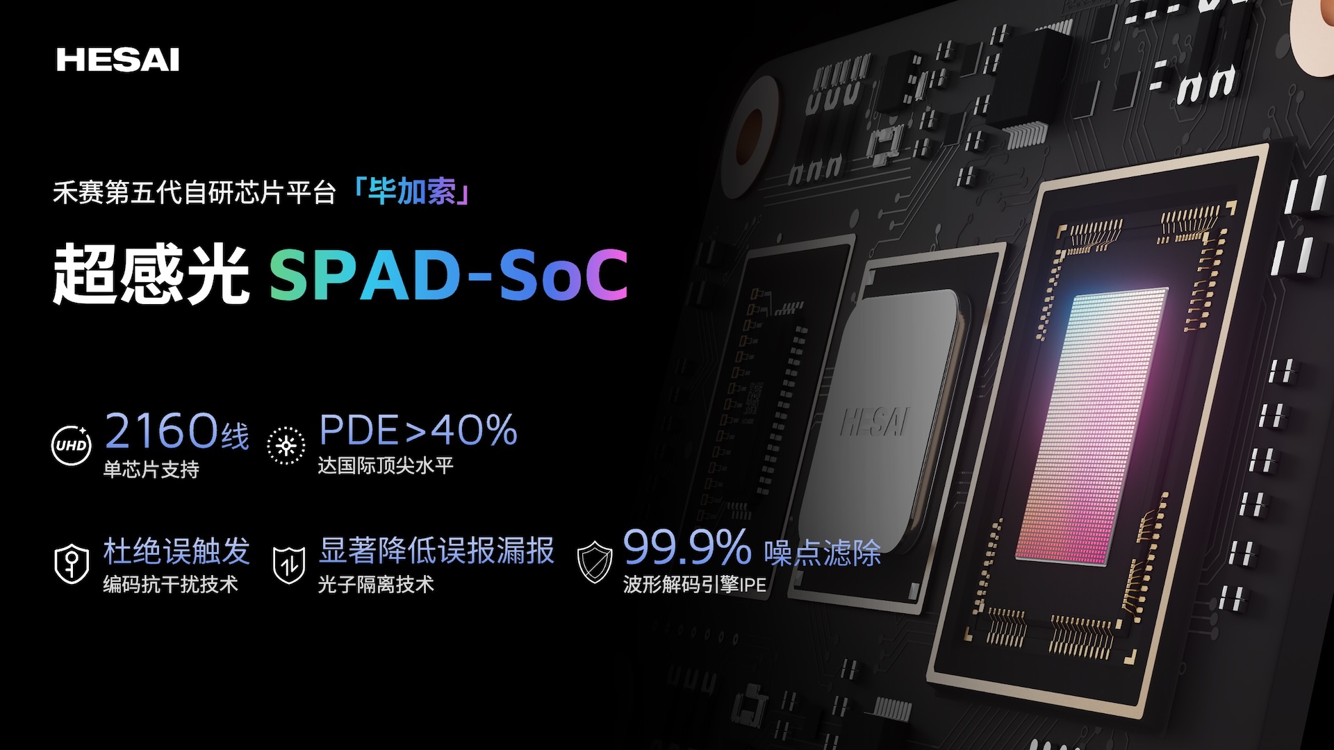 从空间感知到空间智能，禾赛切入具身智能最稀缺的一环