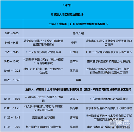 粤港澳大湾区智能交通论坛暨第四届华南智能交通论坛9月6日珠海举办