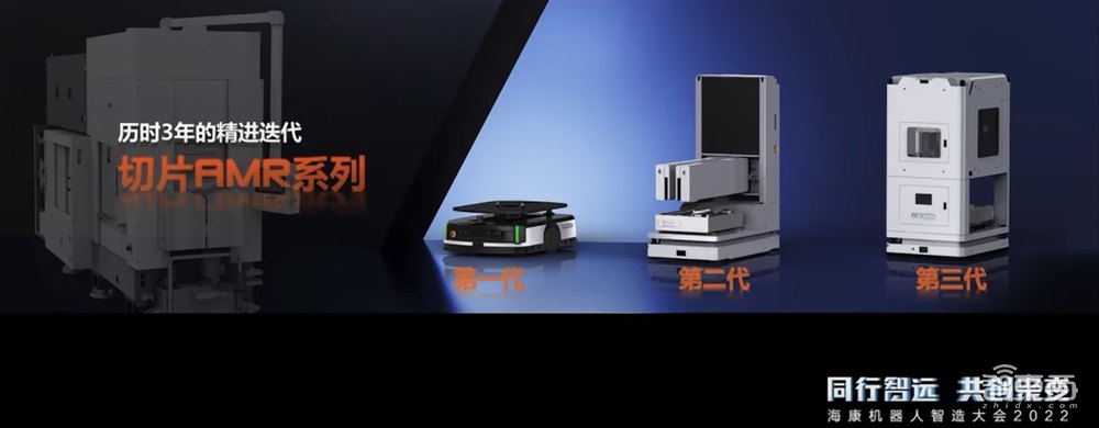 海康机器人连放“组合拳”!4款移动机器人,全流程提高物流效率